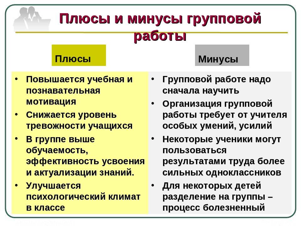 Плюсы человека. Плюсы и минусы работы. Групповая форма работы плюсы и минусы. Минусы групповой работы. Таблица плюсы и минусы работы.