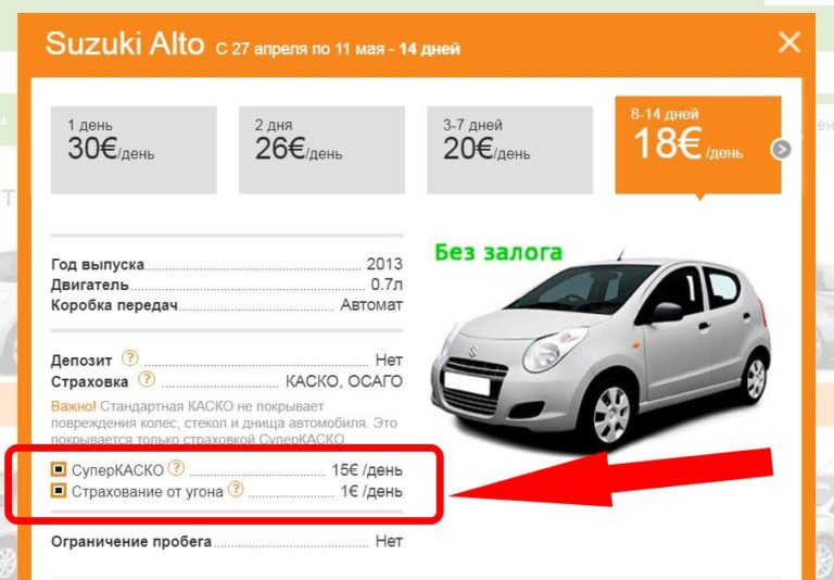Страховка автомобиля в Италии. Арендовать машину без франшизы. На авто в Испании полис. Страхование в Испании.