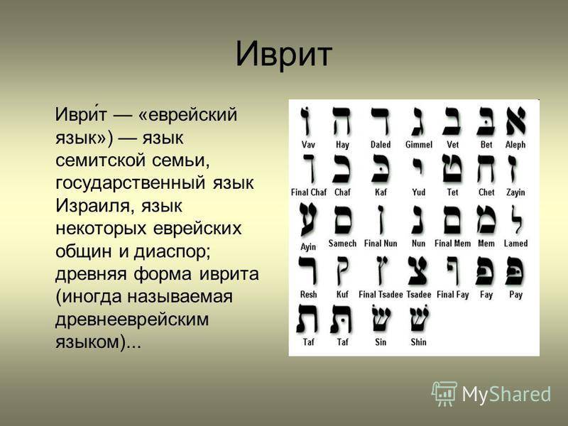 На каком языке говорят в иерусалиме? ???? языки мира