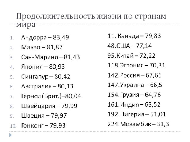 Лучшие страны для жизни и переезда | топ-25