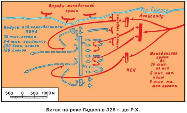 Походы александра македонского и их результаты кратко. поход на восток. таблица, карта, даты. 5 класс.