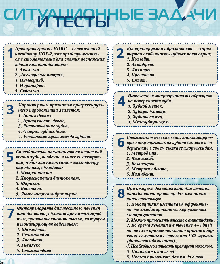 Россия в тестах и картинках