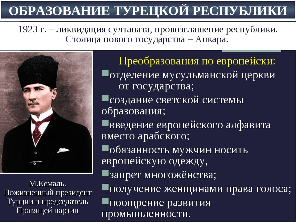 В 1926 году был принят новый гражданский кодекс турции по образцу