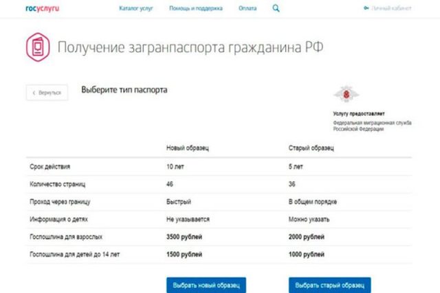Что нужно при получении загранпаспорта старого образца через госуслуги