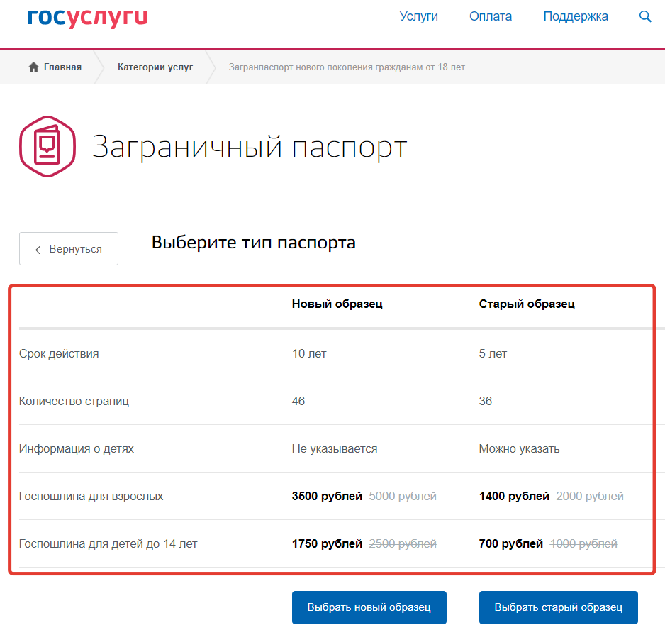 Как оформить загранпаспорт на госуслугах пошагово нового образца
