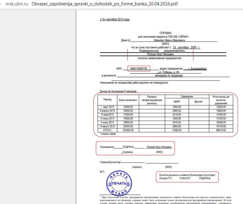 Справка о доходах ип в банк для получения кредита образец