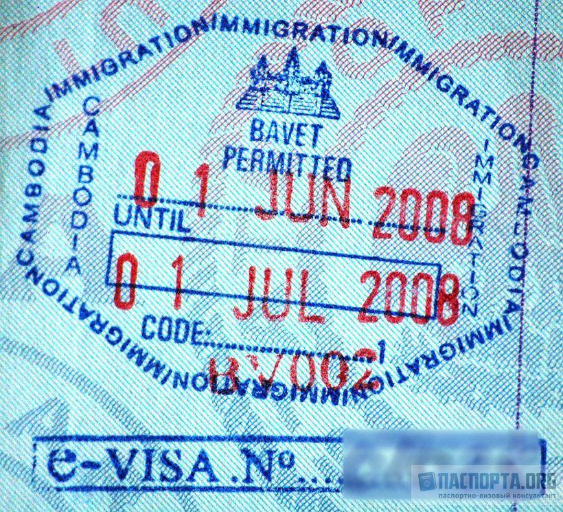 Top 10 schengen visa requirements in 2022 | types of visa & how to apply