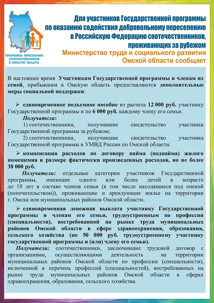 Программа переселения соотечественников в 2023 году (регионы вселения, документы)