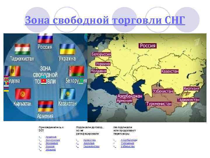 Окно в европу. куда сейчас могут поехать белорусские туристы?