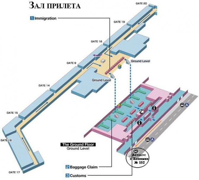 Аэропорт хошимина (таншоннят)