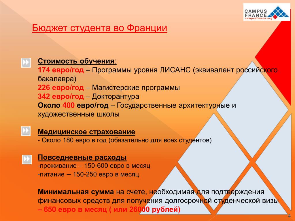Образование и учеба во франции, обучение во франции для русских в 2023 году