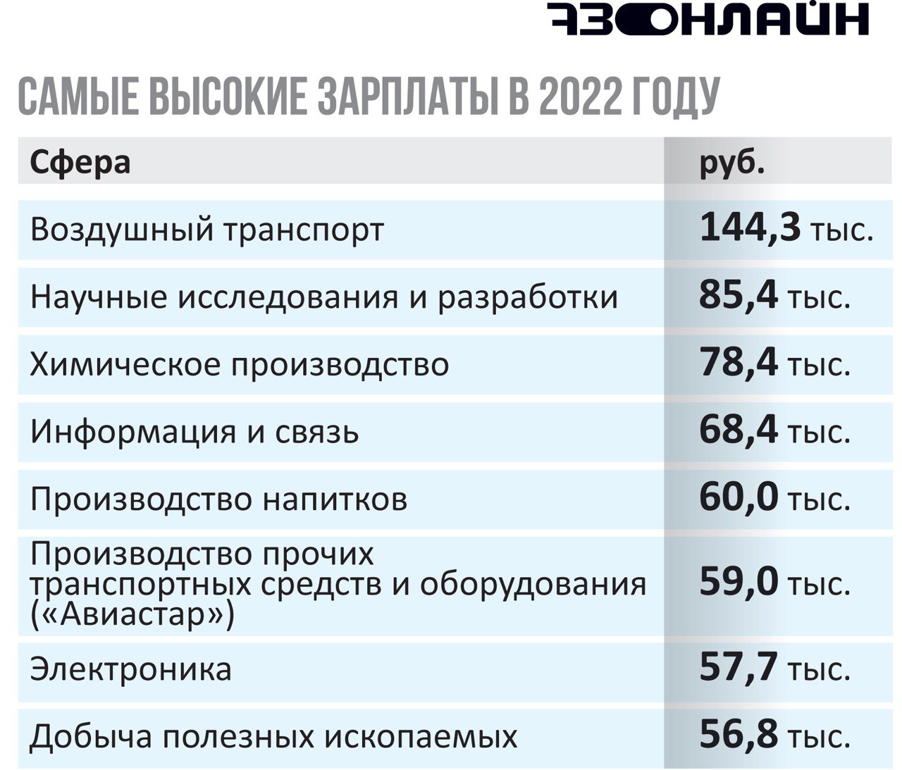 Условия и уровень жизни в болгарии в 2020 году: средние цены, средние и минимальные зарплаты и система образования