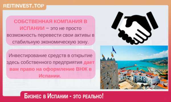Бизнес в испании для русских - 10 самых прибыльных идей!