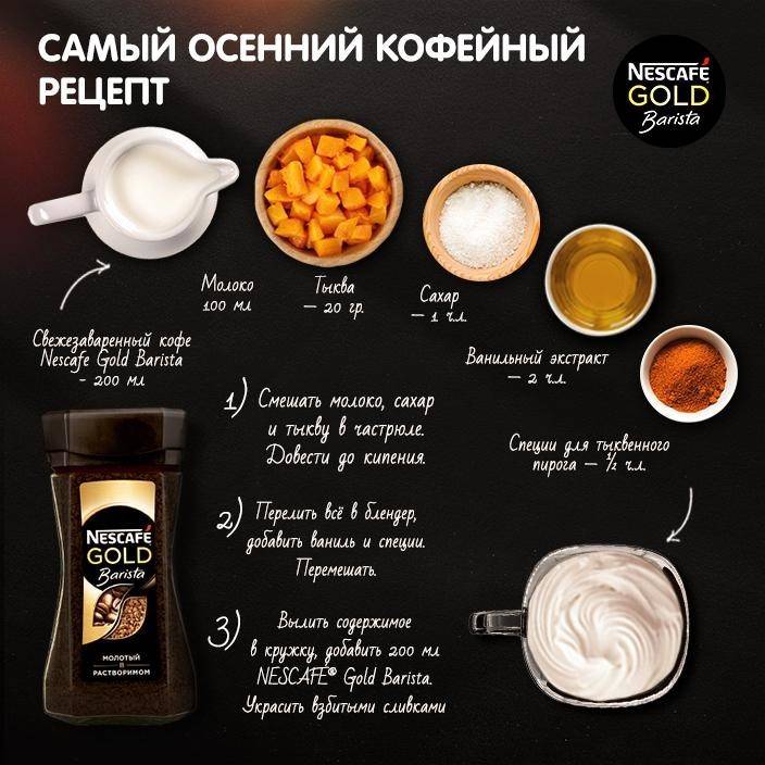 Кофе по вьетнамски: рецепты, как правильно заваривать, айс кофе по вьетнамски