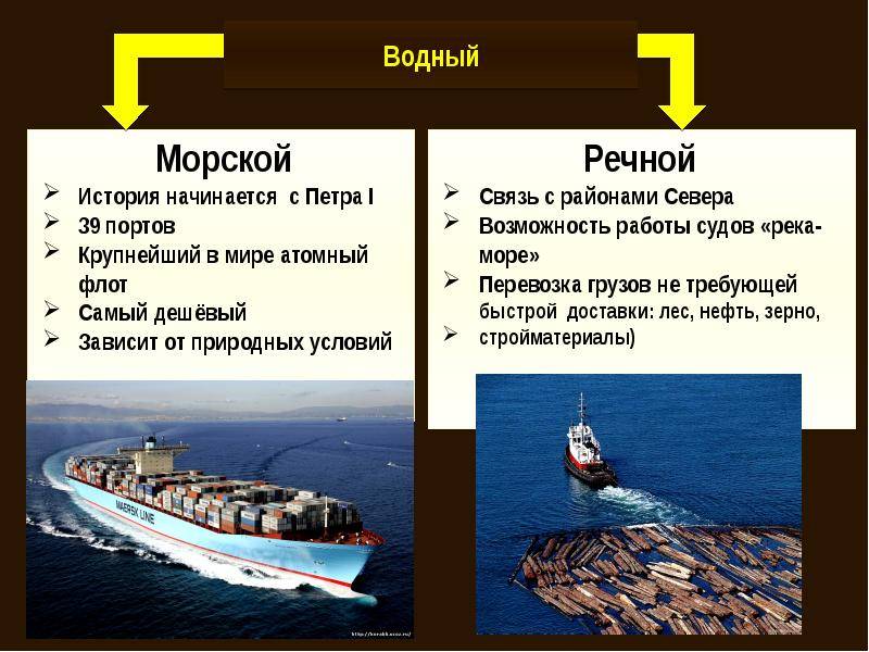 Морской транспорт ссср презентация