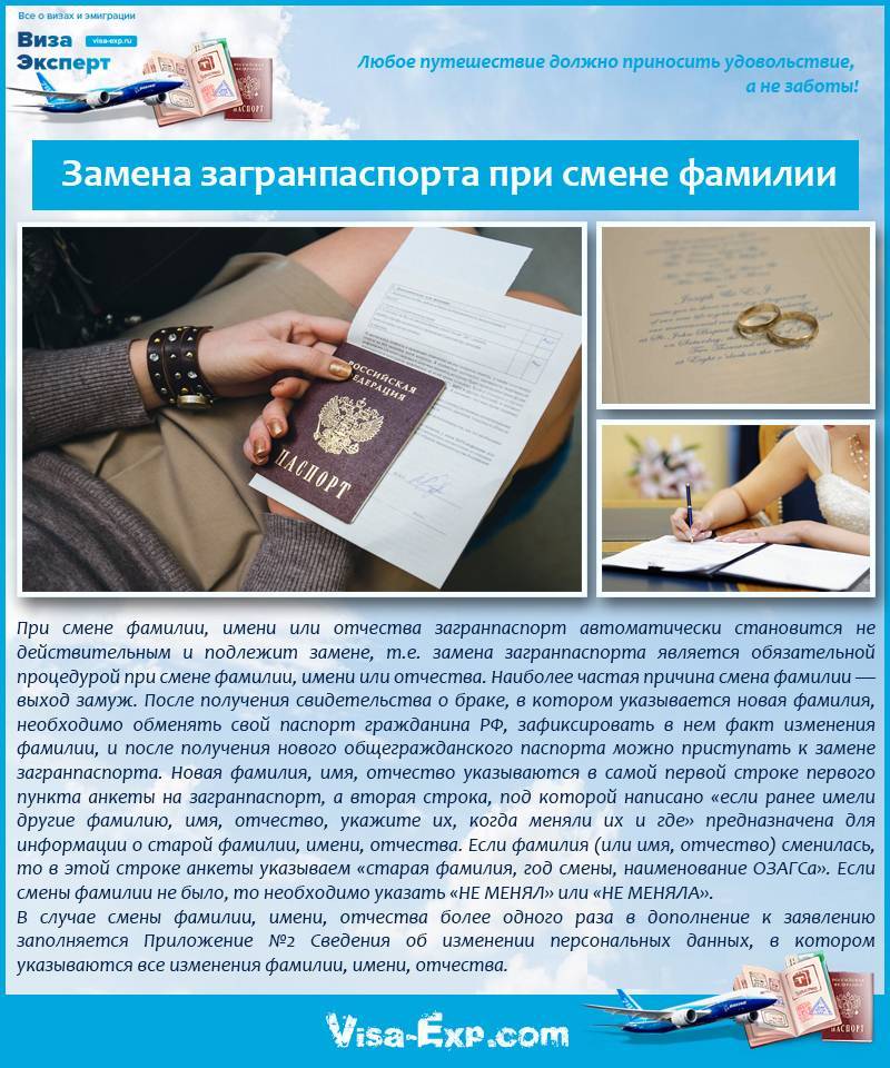 Смена загранпаспорта при смене фамилии: порядок и срок оформления