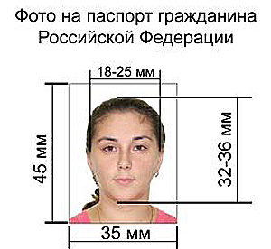 Российский паспорт фото требования