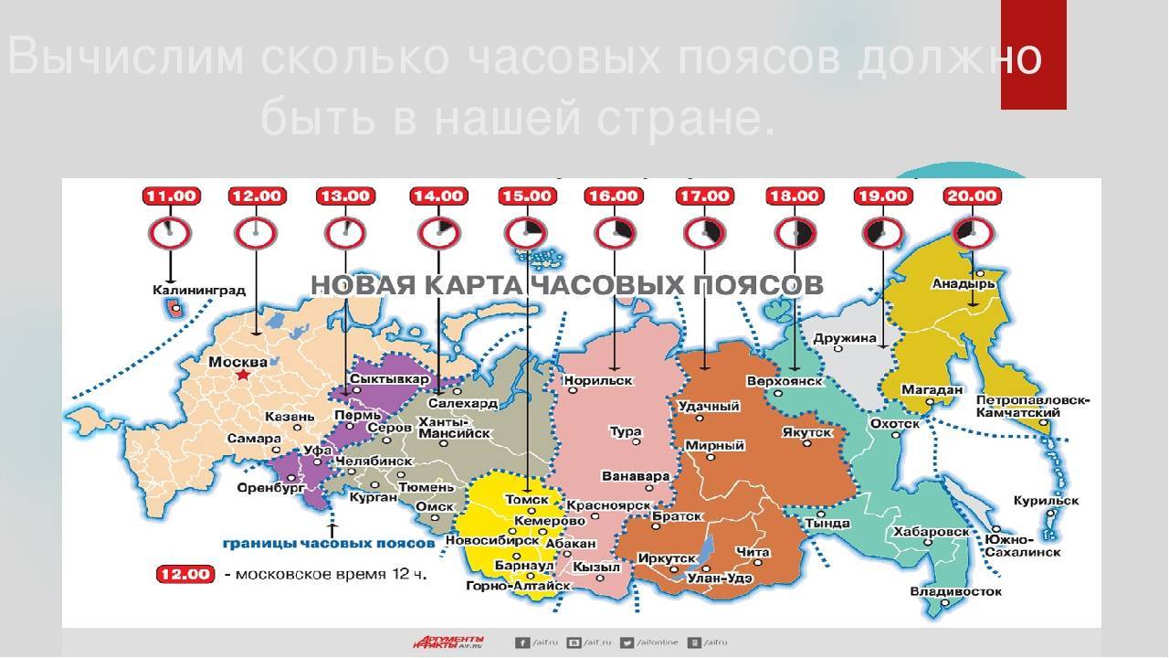 Карта часовых зон России 2021. Сколько часовых поясов. Временные зоны. Часовой пояс МСК.