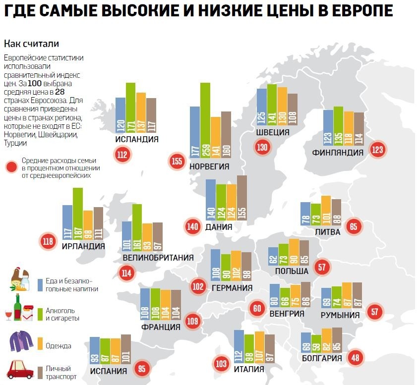 Самые богатые страны в мире на 2023 год: топ по деньгам (ввп), рейтинги по ресурсам и уровню жизни