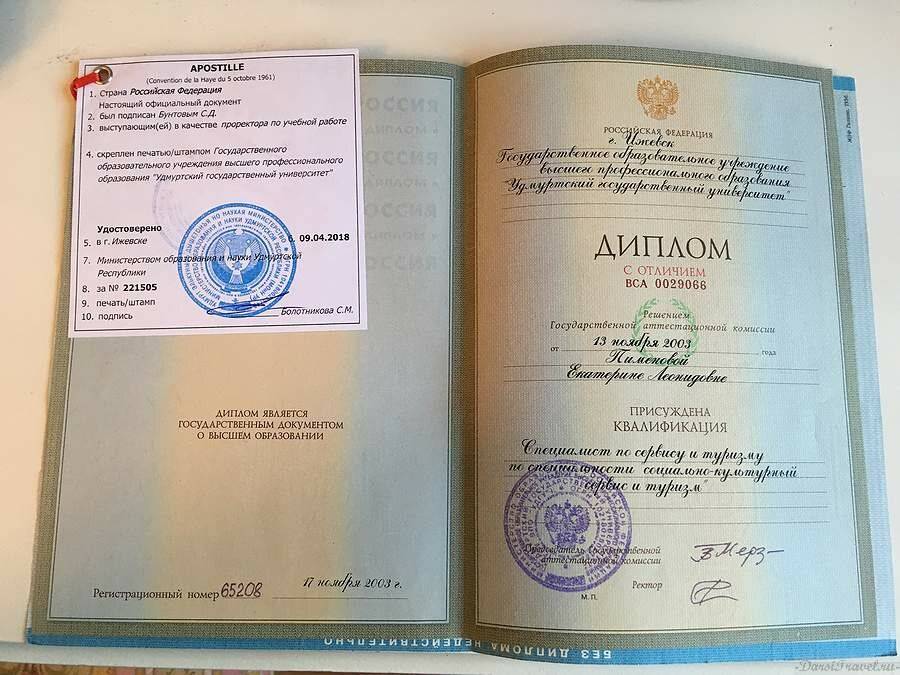 Как можно подтвердить диплом в израиле в 2023 году
