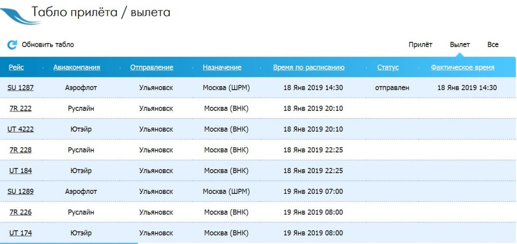 Аэропорт рига (riga international airport), рижский rix в латвии, сайт, камера хранения, полное название, далеко ли от центра города