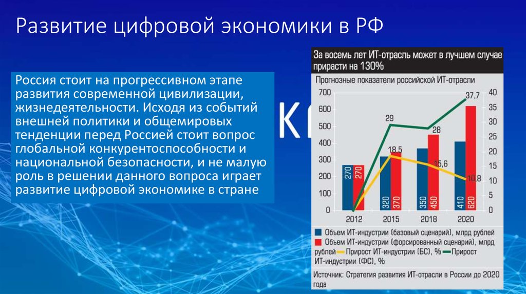 Основные тенденции мирового развития на современном этапе презентация