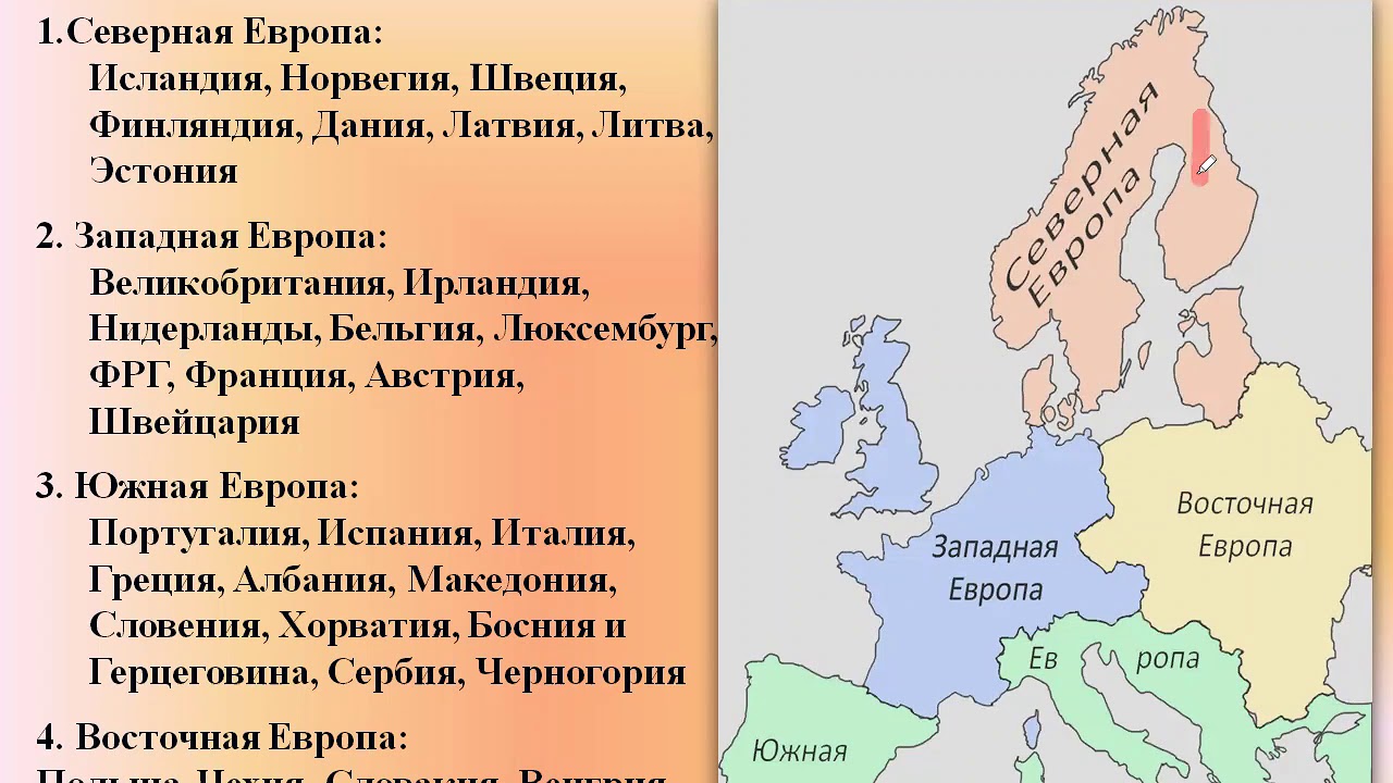 Презентация по географии 7 класс страны восточной европы