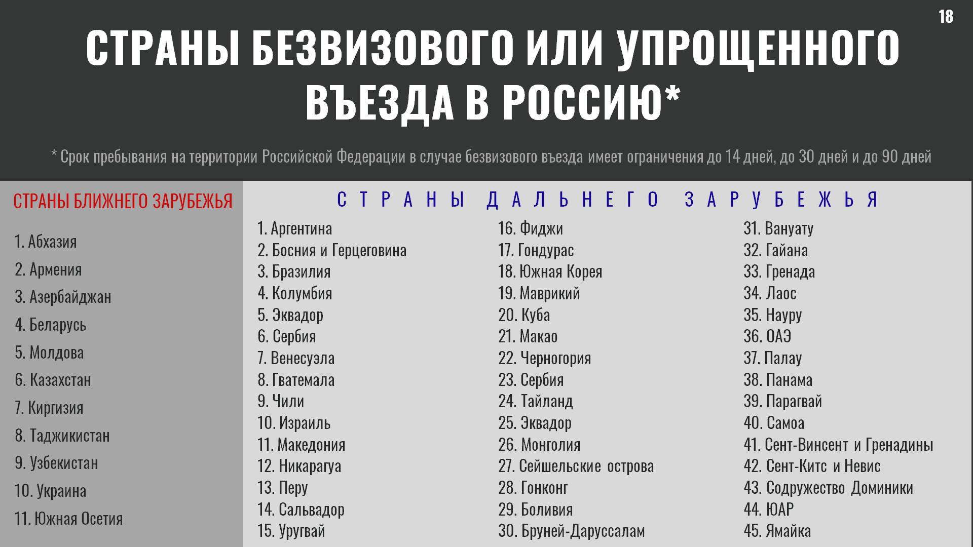 Безвизовые страны для граждан израиля