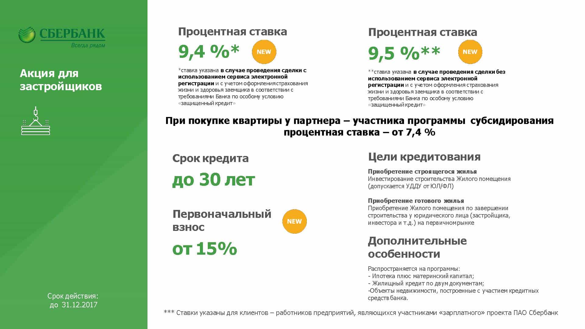 Процентная ставка по ипотеке в Сбербанке