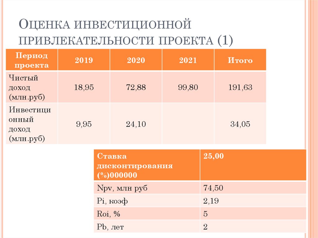 Недвижимость в магдебурге: аренда и покупка