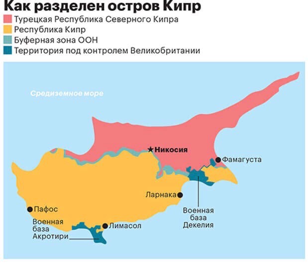 Численность населения кипра и другие особенности
