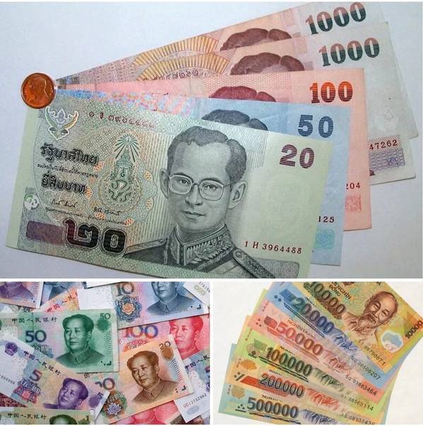 Тайский бат - валюта таиланда глазами трейдеров masterforex-v