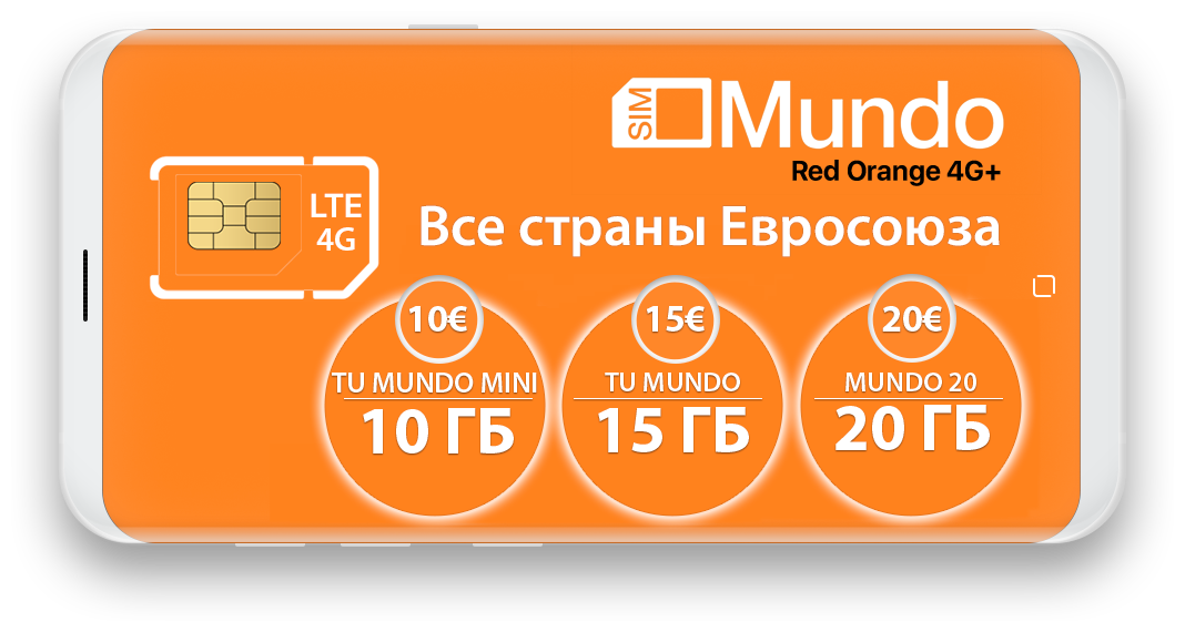 Псб orange premium. Оранж карта ПСБ. ПСБ Orange Premium Club карта. Оранжевая карта ПСБ. Оранж премиум клаб Промсвязьбанк.