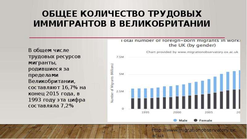 Особенности переезда в венгрию на пмж