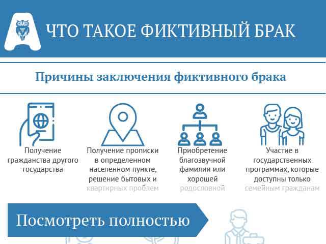 Заключение фиктивного брака для получения гражданства РФ
