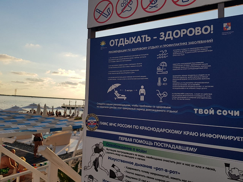 Хантер сочи. Новый платный пляж в Сочи. Пляжи Сочи платные 2022. Классификация пляжей в Сочи.