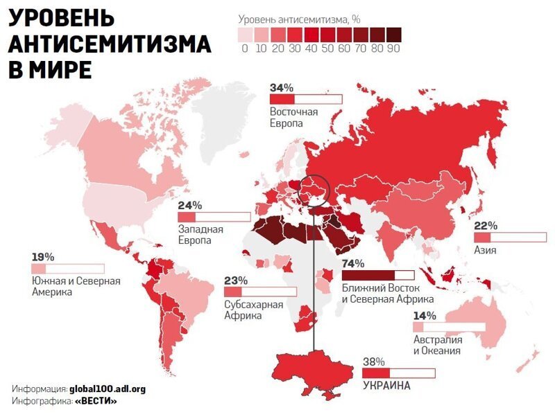 Самые многочисленные народы мира (список крупнейших народностей)