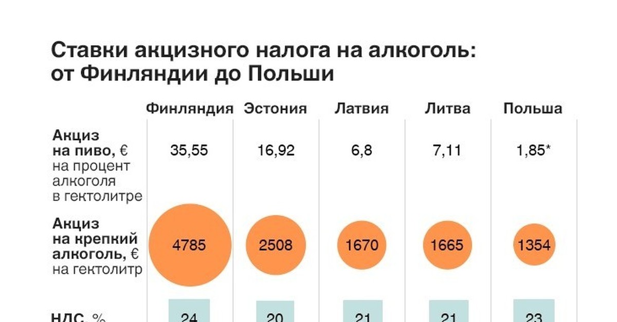 Миграционная политика польши: новые правила для иммигрантов | zagran expert