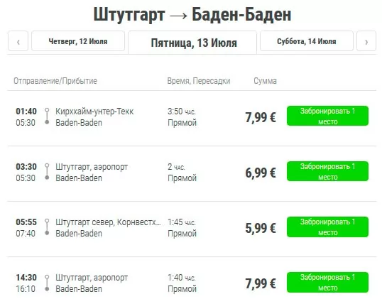 Курорт баден-баден – символ достатка и роскоши германии