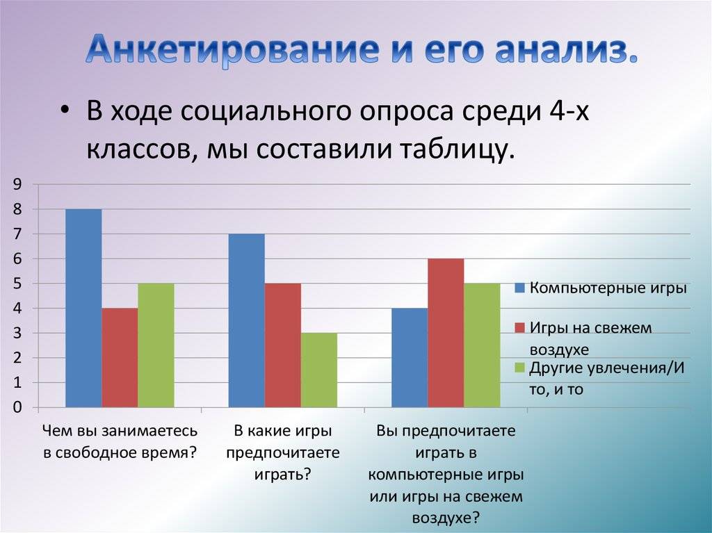 Как выбрать отель? — подробнейшее руководство - правильно выбрать - все начинается с выбора.