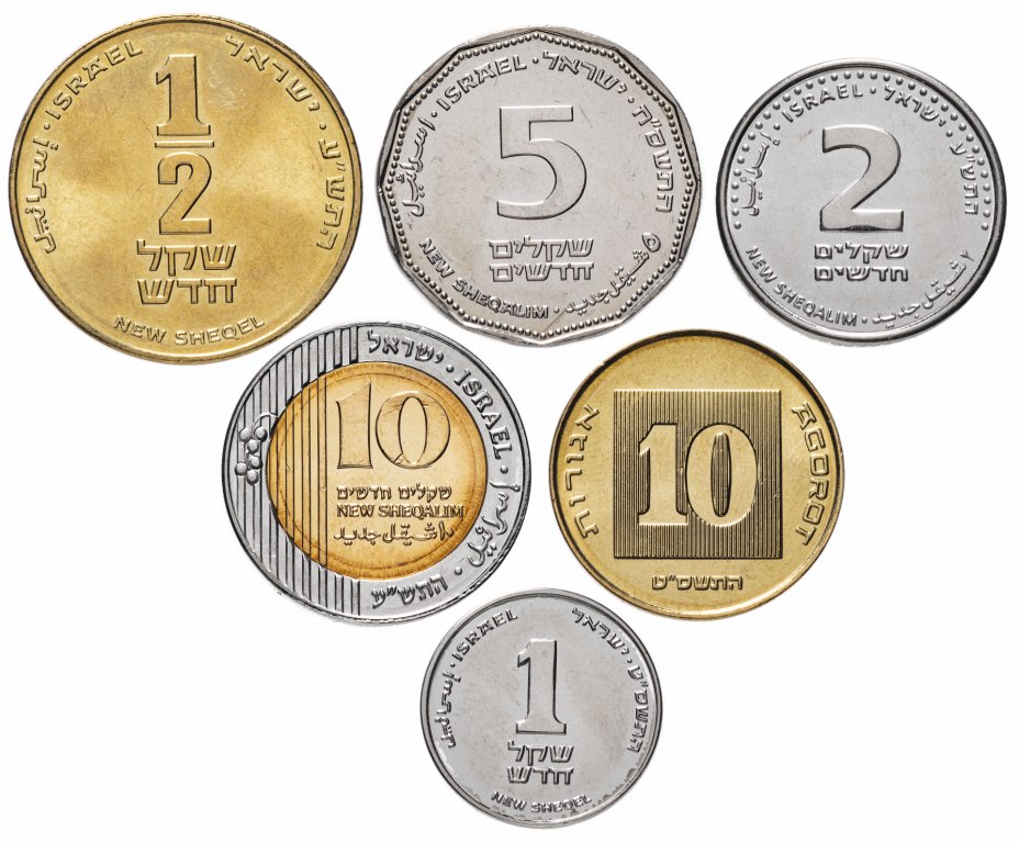 Израильский шекель: исторический путь развития и положение в современной мировой валютной системе — novaum.ru