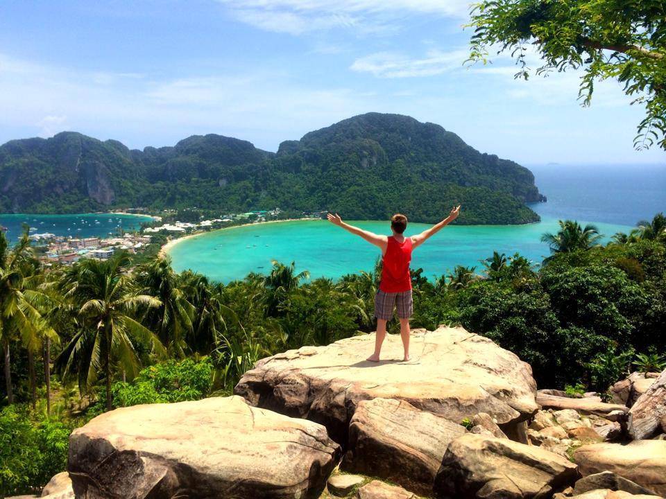 Лучшие острова таиланда для отдыха