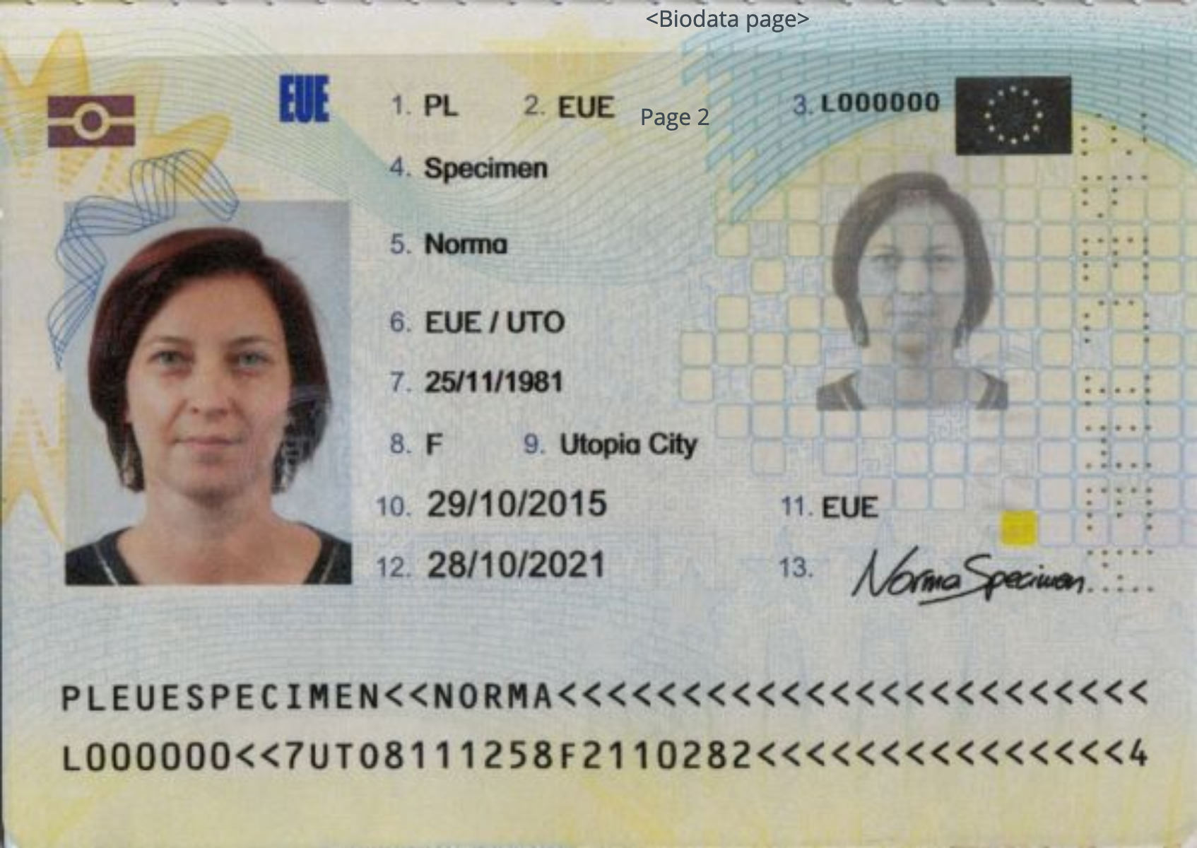 Паспорт Европы