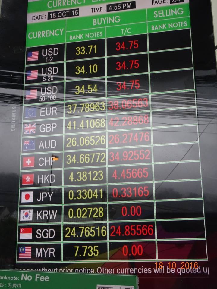 Курс тайского бата к доллару на сегодня в обменниках паттайи и пхукета(+калькулятор) 2018