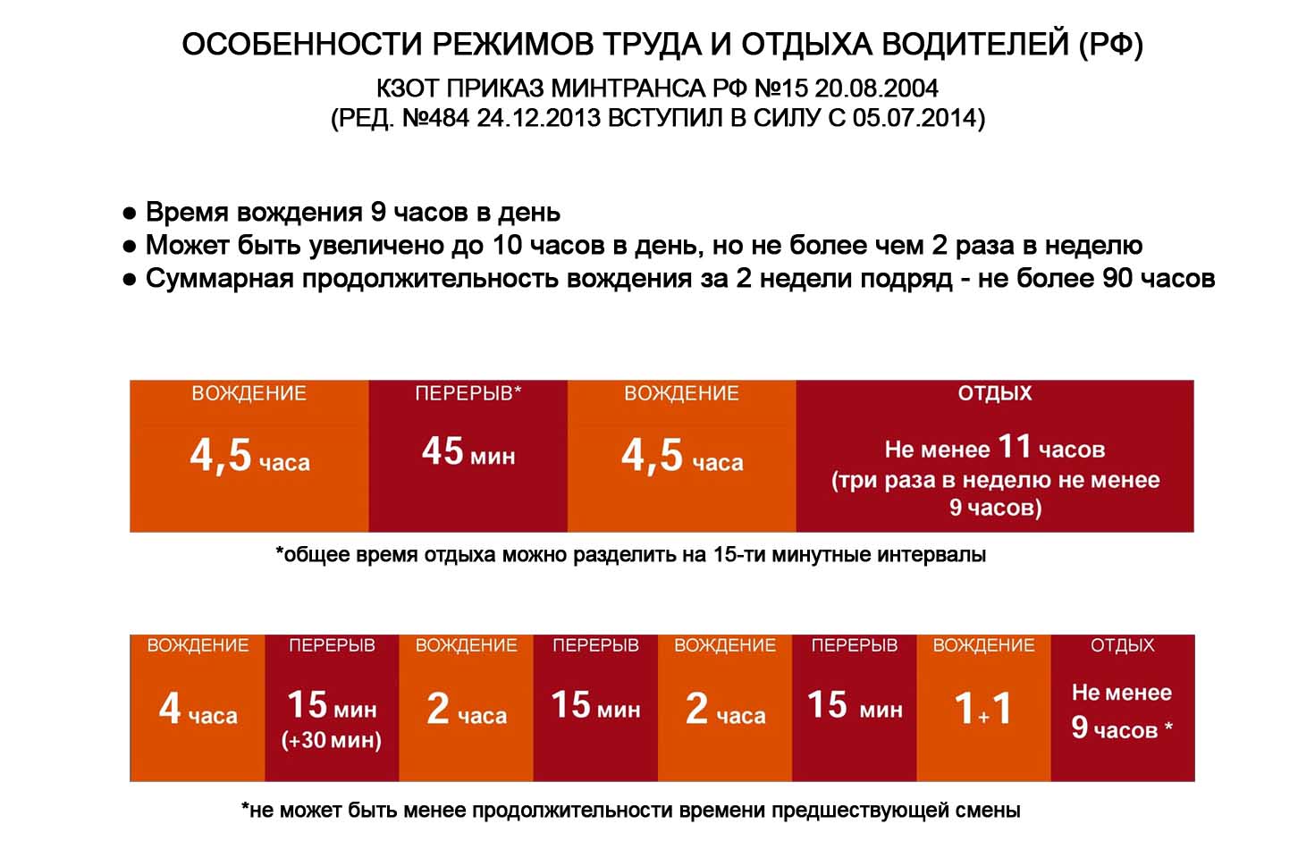 Как не нужно искать работу в польше, распространенные ошибки