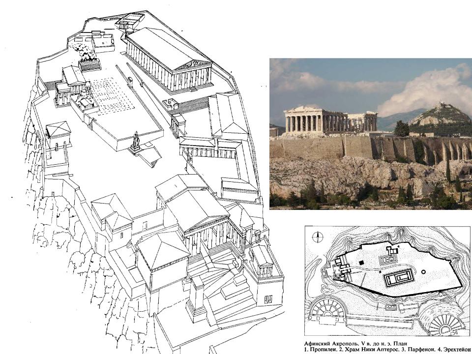 Акрополь с подписями афинский схема