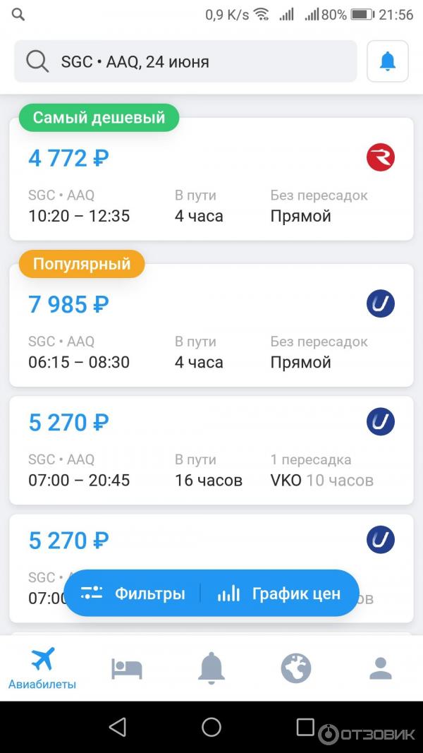 Библио глобус: отзывы о туроператоре в 2022 году