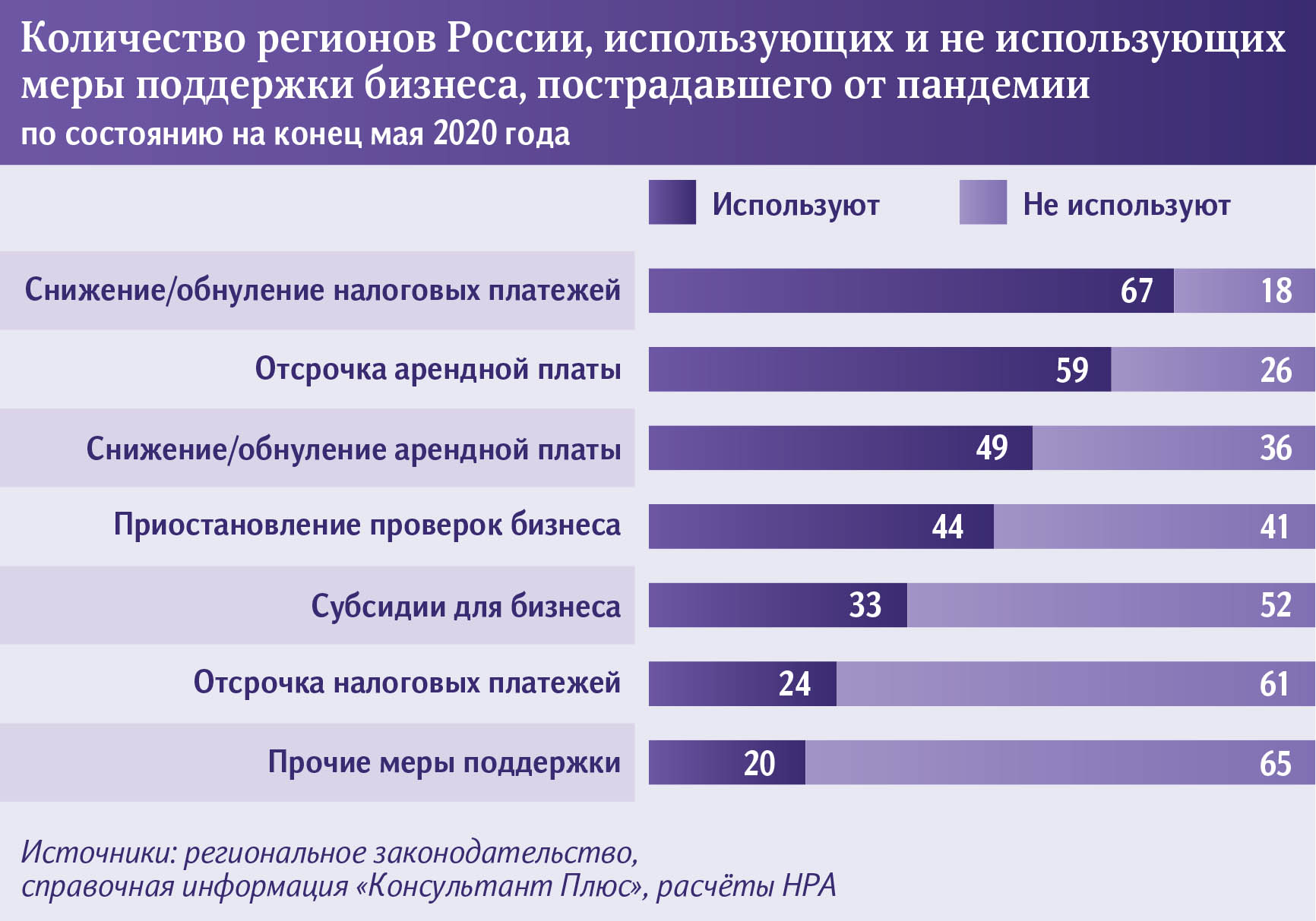 Преимущества открытия оффшора в белизе | international wealth | дзен