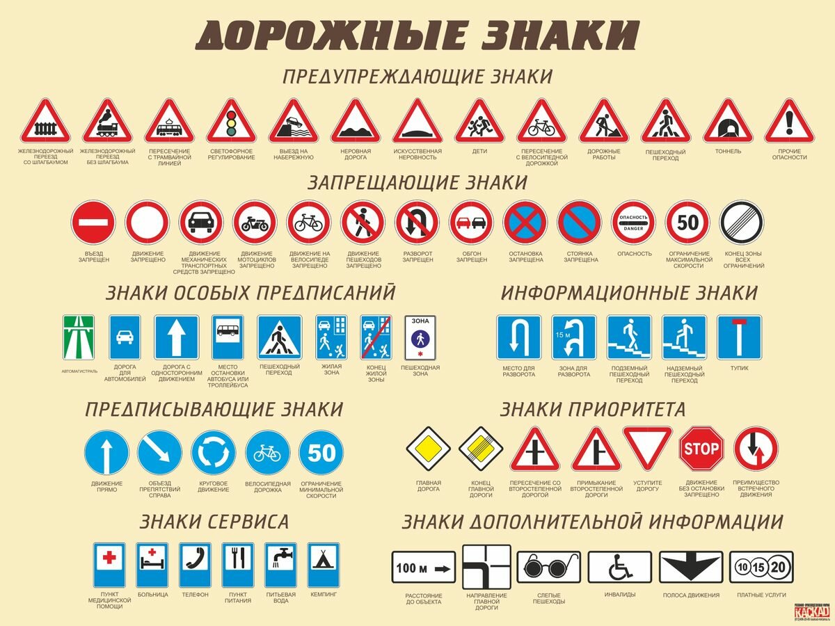 Правила эксплуатации автомобиля в израиле