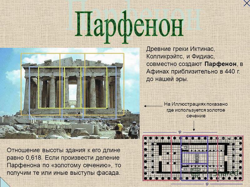 Парфенон - главный храм акрополя